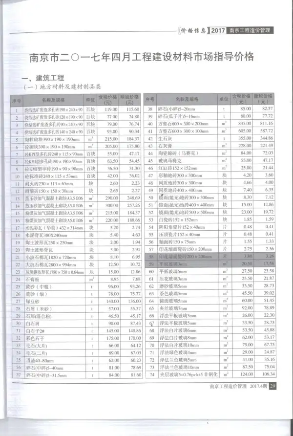 南京市2017年4期信息价PDF扫描件