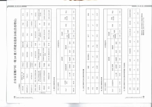 江西省2017年第4期造价信息PDF期刊