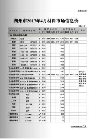 湖州建设工程造价信息2017年4月