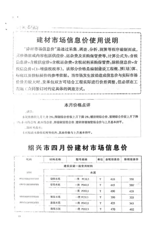 绍兴市2017年4期信息价PDF扫描件