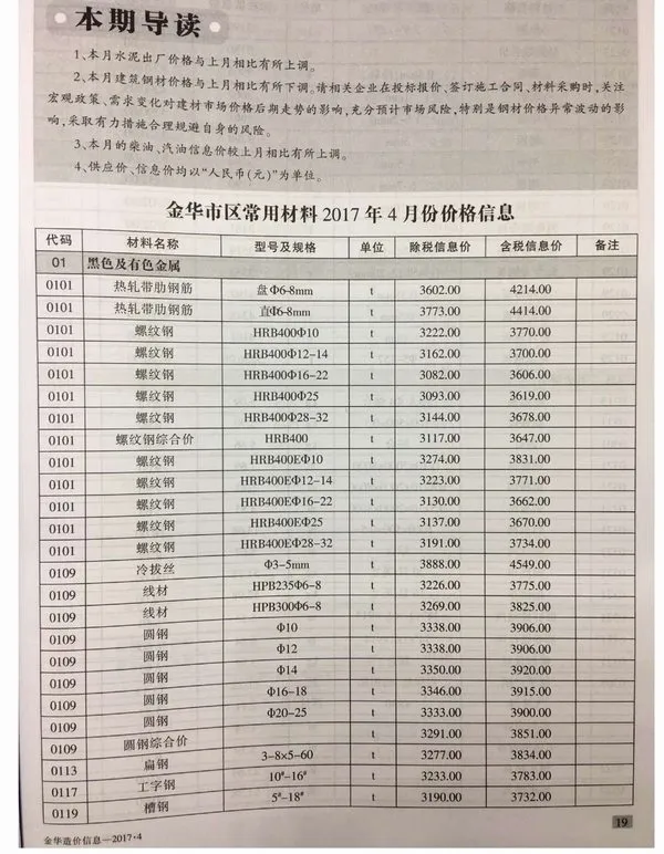 金华市2017年4期信息价PDF扫描件