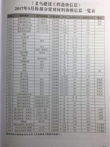 义乌2017年5期造价信息电子版