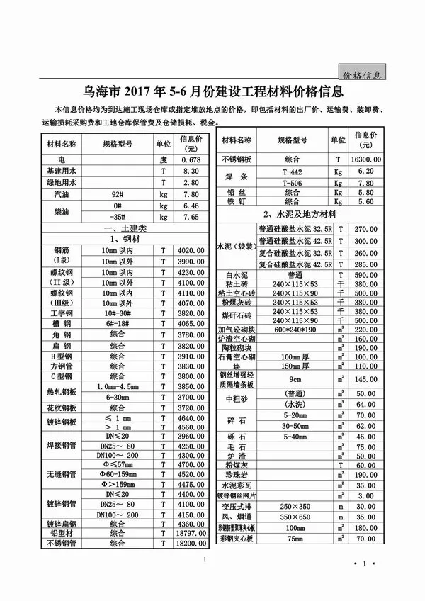 乌海市2017年5期信息价PDF扫描件
