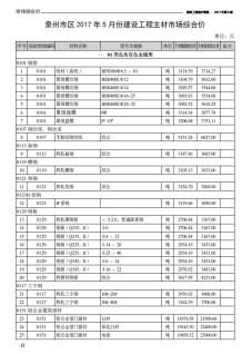 泉州2017年5期造价信息电子版