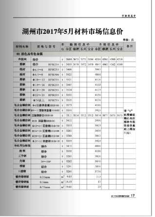 湖州建设工程造价信息2017年5月