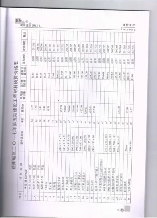 益阳市2017年第5期造价信息PDF期刊