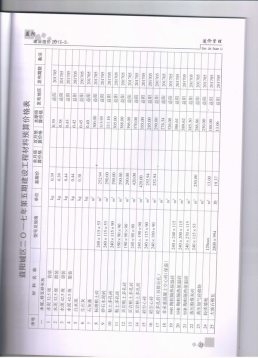 益阳2017年5月造价信息