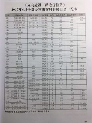 义乌市2017年6期建设工程造价信息工程信息价电子版PDF