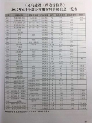 义乌建设工程造价信息2017年6月