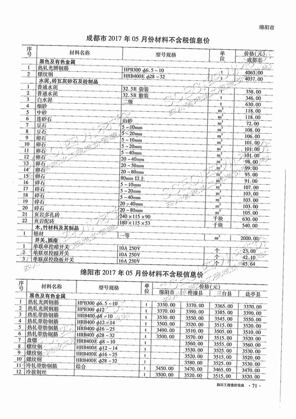 四川省2017年6月工程造价信息价