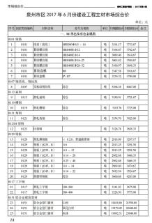 泉州2017年6期造价信息电子版