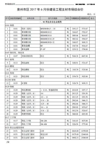 泉州市2017年6期工程造价管理工程信息价电子版PDF