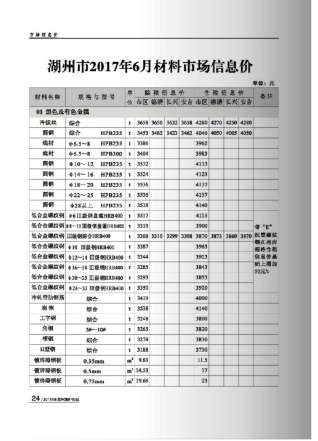 湖州建设工程造价信息2017年6月