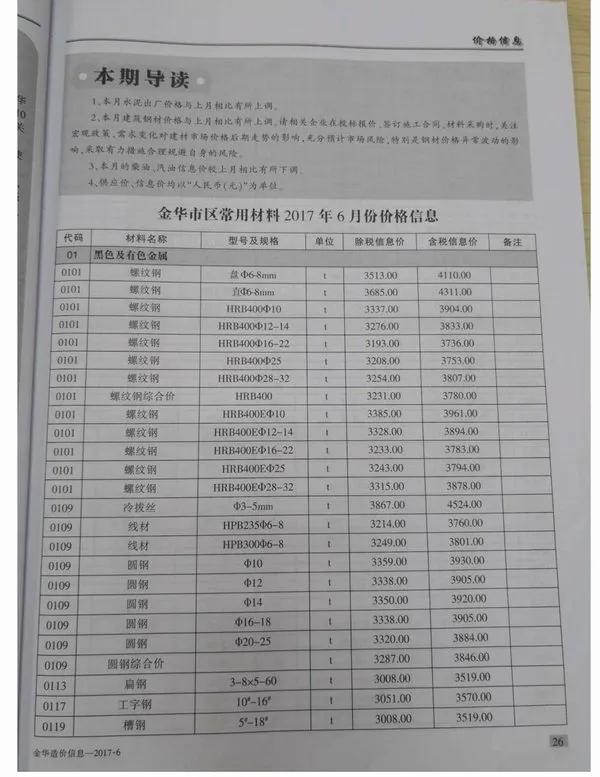 金华市2017年6期信息价PDF扫描件