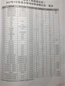 义乌2017年7期造价信息电子版