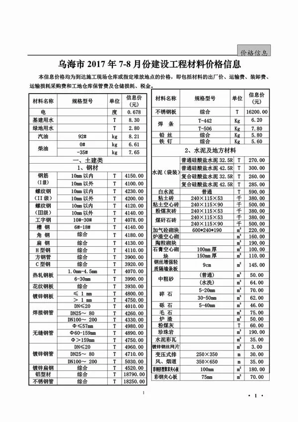 乌海市2017年7月信息价PDF扫描件