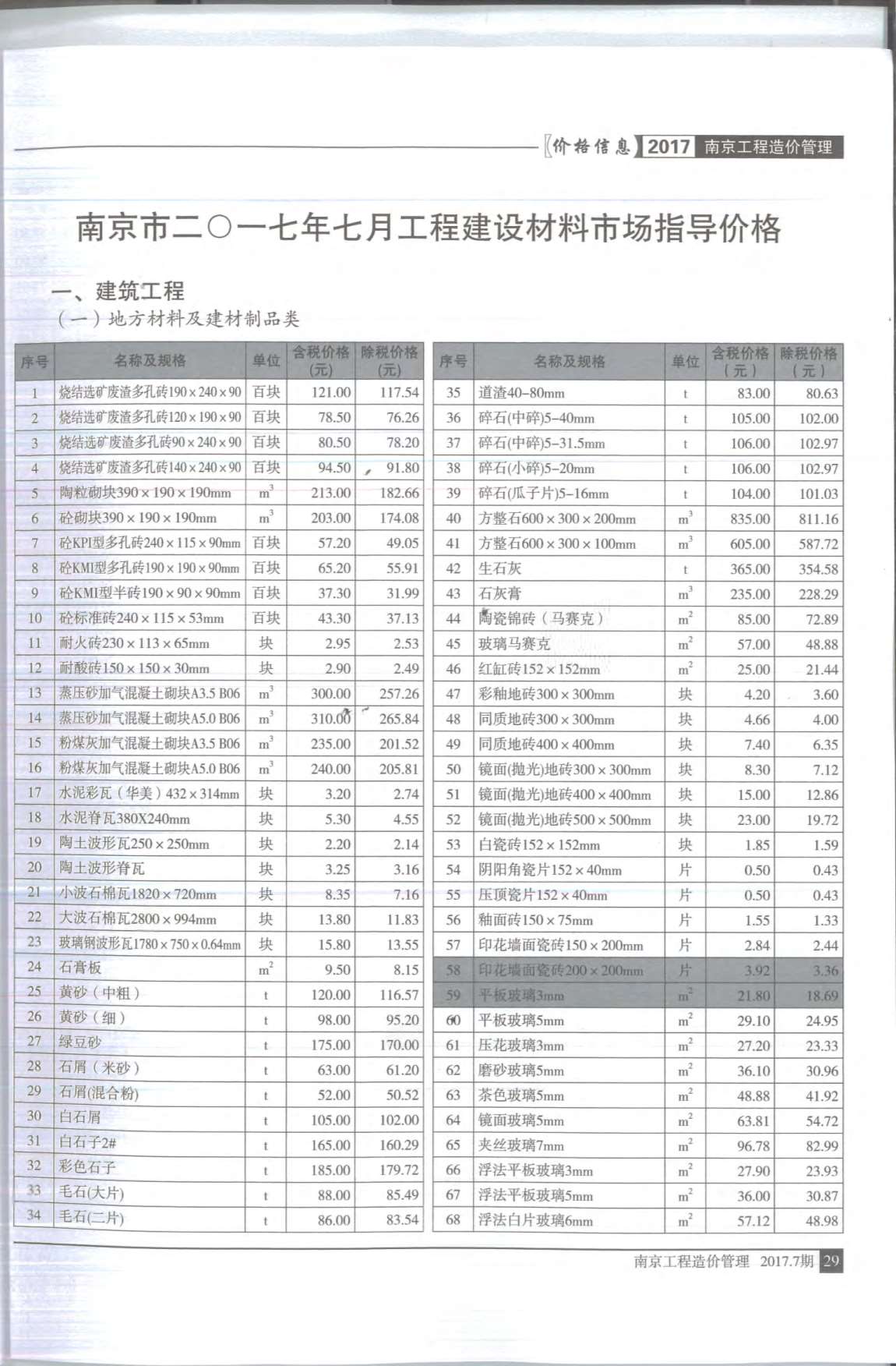 南京市2017年7月建设工程材料市场信息价格