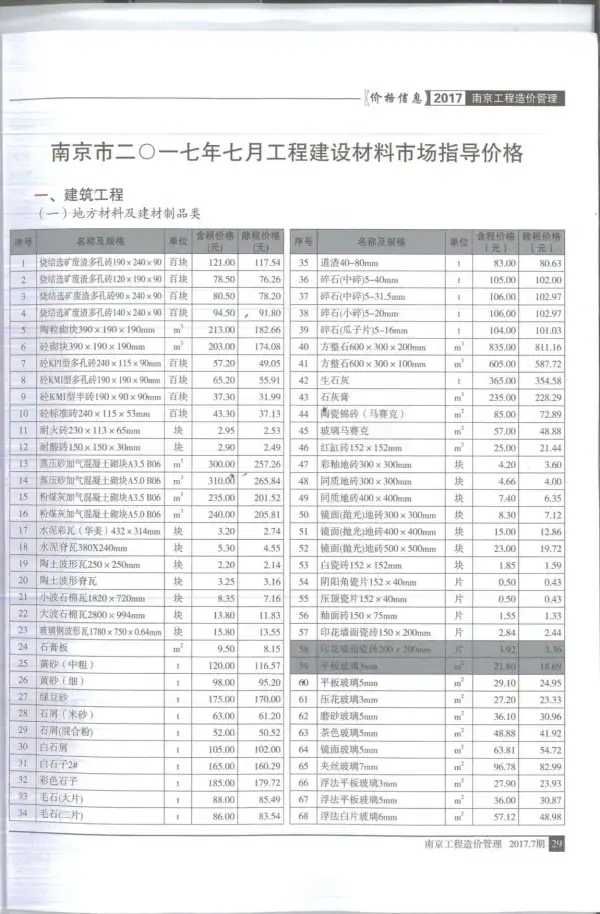 南京市2017年7月信息价PDF扫描件
