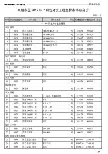 泉州2017年7期造价信息电子版