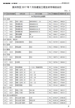 泉州市2017年7月工程造价管理工程信息价电子版PDF