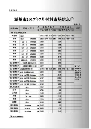 2017年7月湖州造价信息期刊封面