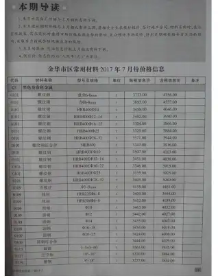 2017年7月金华造价信息期刊封面