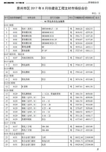 泉州2017年8期造价信息电子版