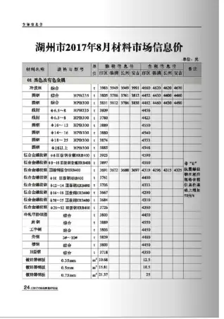 湖州市2017年8月信息价PDF扫描件