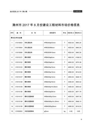 滁州建设工程造价信息2017年8月