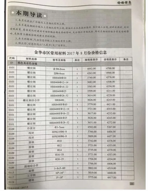 金华市2017年8月造价信息PDF期刊