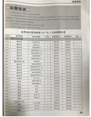 2017年8月金华造价信息期刊封面