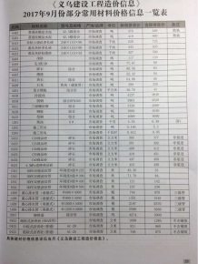 义乌2017年9期造价信息电子版
