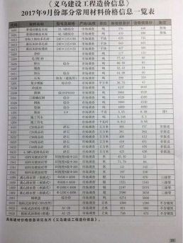 义乌2017年9月造价信息