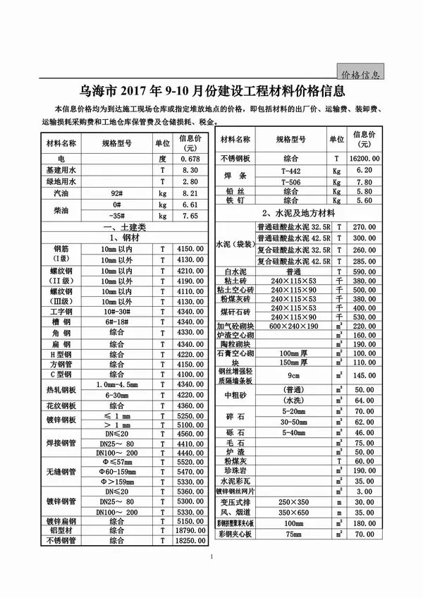 乌海市2017年9月信息价PDF扫描件