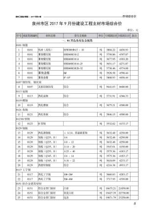 泉州市2017年9月工程造价管理工程信息价电子版PDF