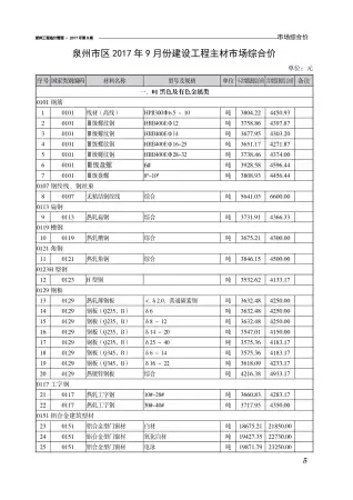 2017年9月泉州造价信息
