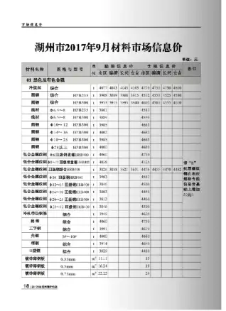 湖州市2017年9月造价信息PDF期刊