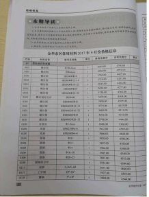 金华2017年9期造价信息电子版