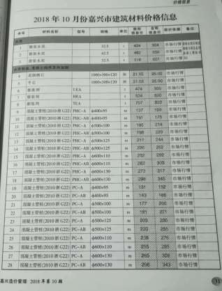 嘉兴造价管理综合信息2018年10月