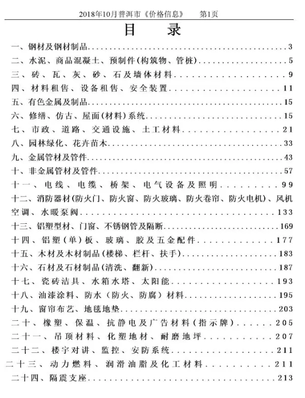 普洱市2018年10月信息价PDF扫描件