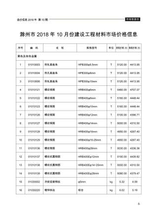 2018年10月滁州电子版