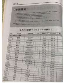 金华2018年10期造价信息电子版