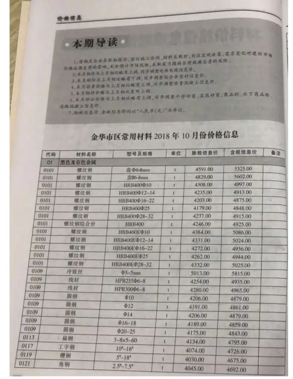 金华市2018年10月信息价PDF扫描件