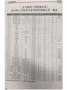 义乌2018年11期造价信息电子版