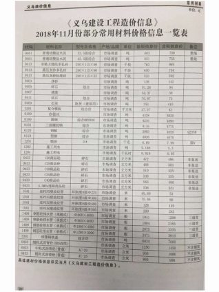 义乌建设工程造价信息2018年11月