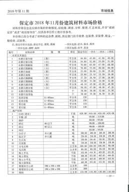 保定2018年11月造价信息