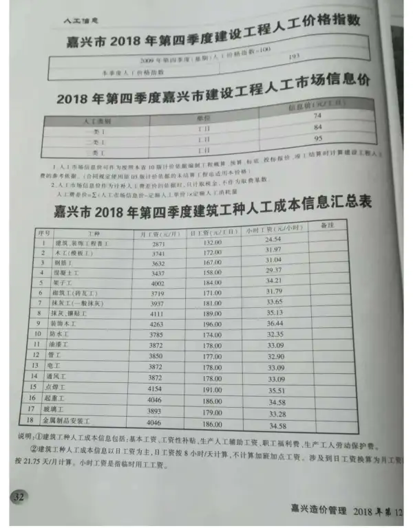 嘉兴市2018年11月信息价PDF扫描件