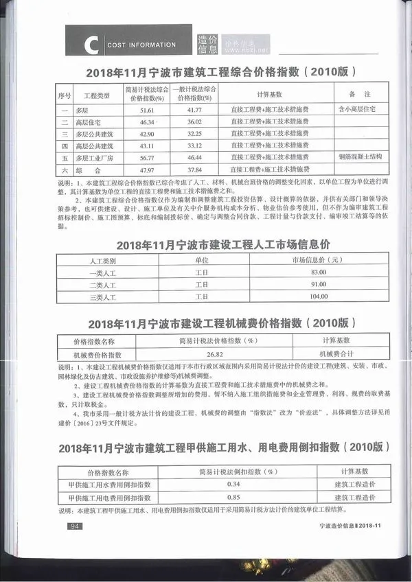 宁波市2018年11月信息价PDF扫描件