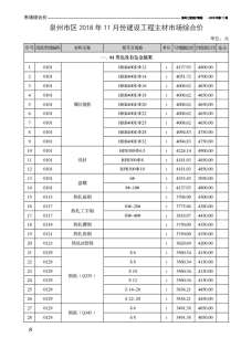 泉州2018年11期造价信息电子版