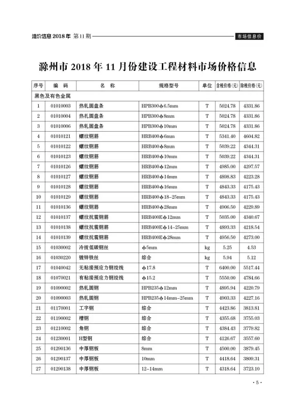 滁州市2018年11月信息价PDF扫描件